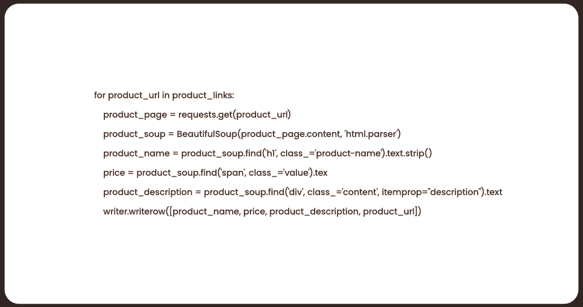 Parsing-Product-URLs